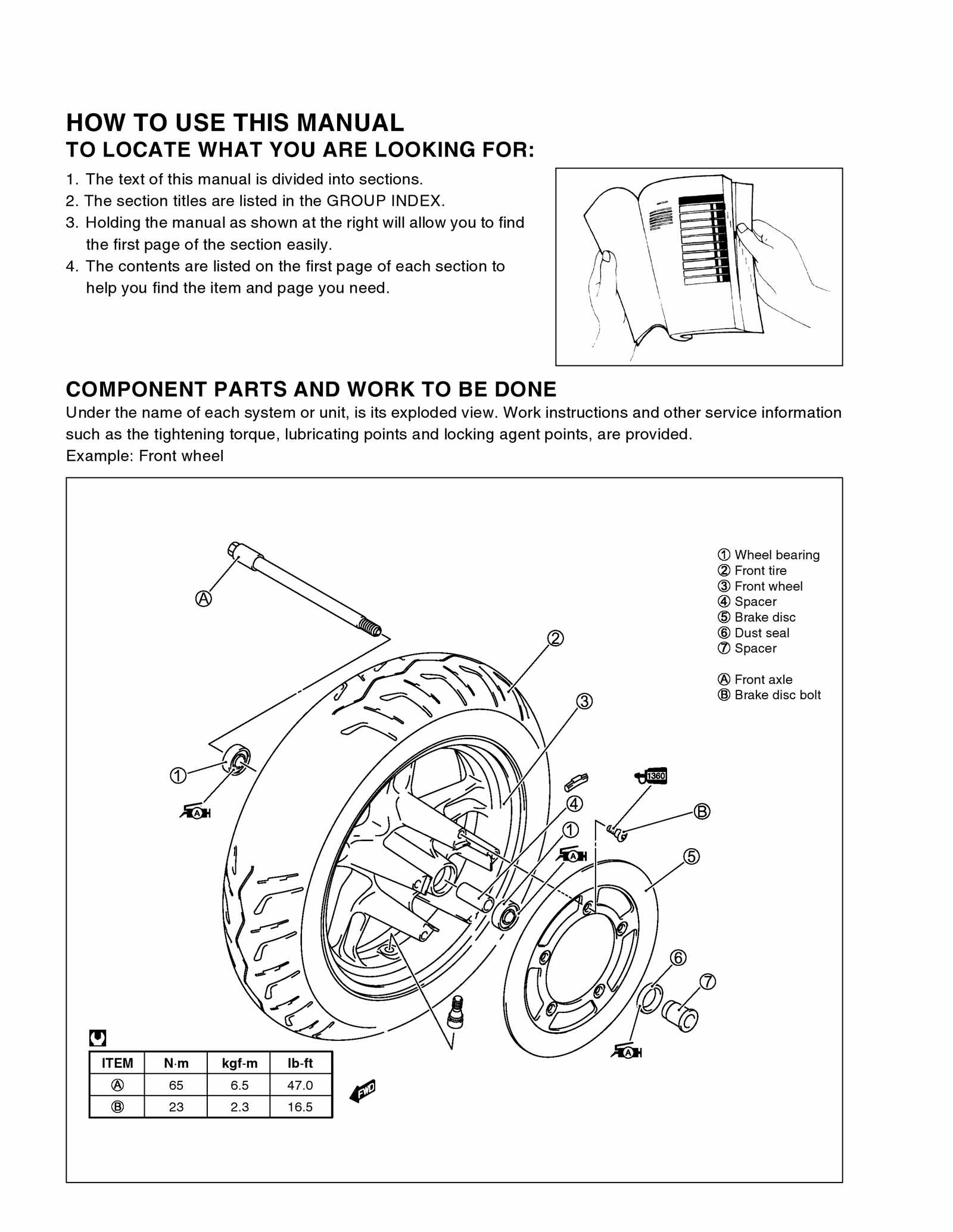 Haynes Workshop Manual For Suzuki AN 400 X Burgman 1999